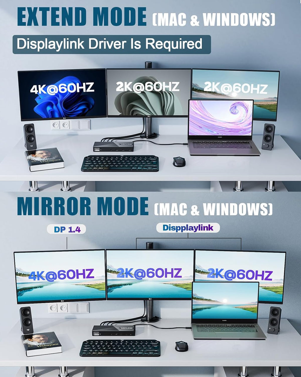 WAVLINK Displaylink Docking Station 3 monitores para Mac (M1-M5, Neo