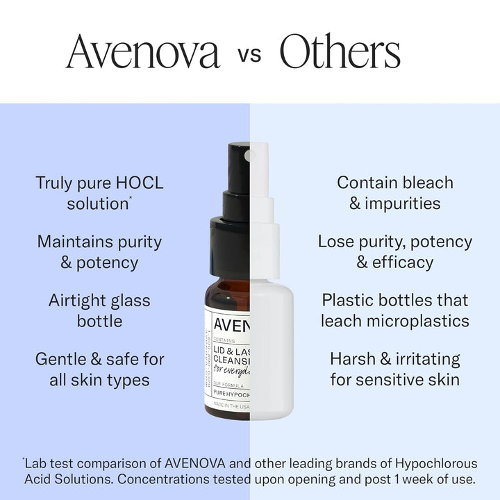 Avenova Spray Limpiador de Párpados y Pestañas - Botella de 0.68 fl...