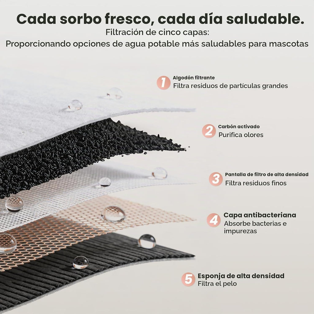Fuente de agua para gatos sin bombeo de acero inoxidable, 2,5 L