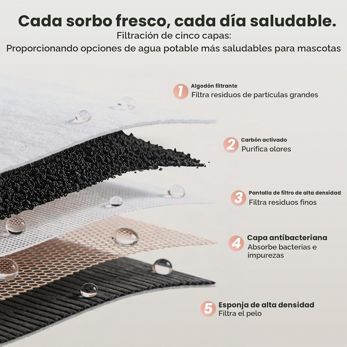 Fuente de agua para gatos sin bombeo de acero inoxidable, 2,5 L