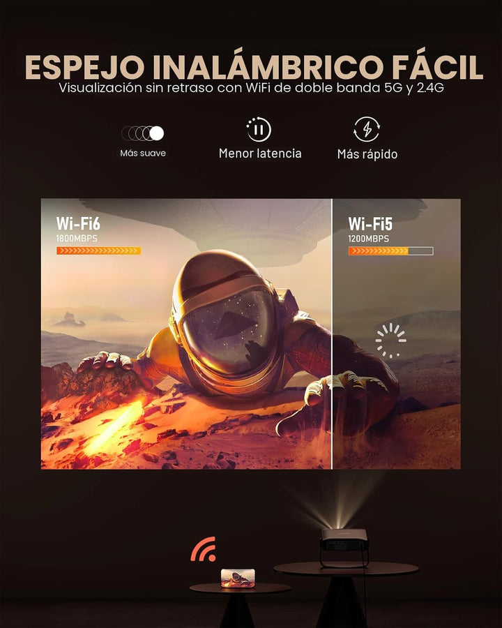 【Soporte ajustable de 360° y enfoque automático\/Keystone】 Proyecto...