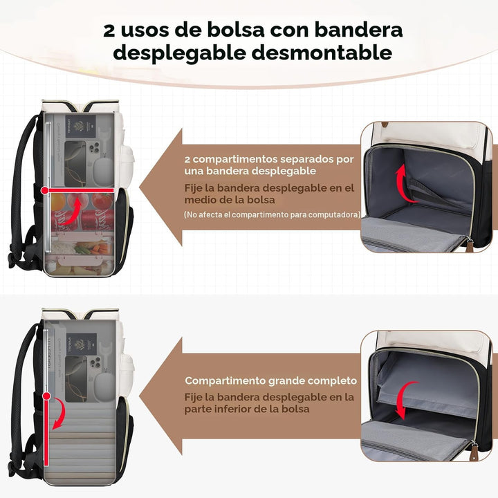 Maelstrom Mochila de viaje para mujeres y hombres, mochila para lap...