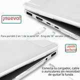 Loyrina Funda transparente para portátil HP Envy x360 2 en 1 de 16...