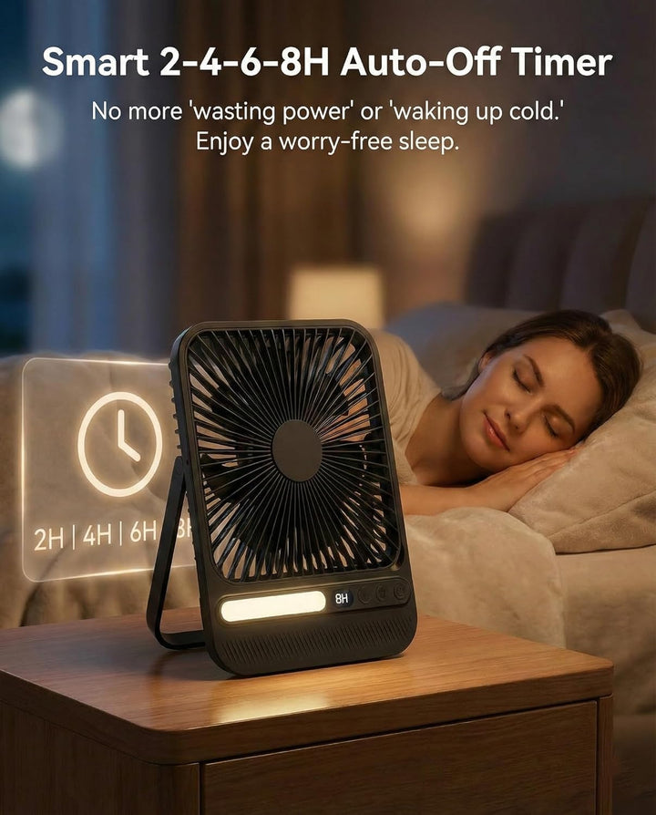 BIVBTP Ventilador de viaje portátil de 8000 mAh, ventilador de escr...