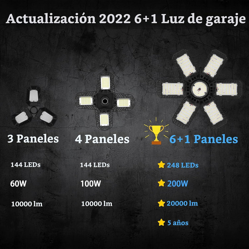 Paquete de 2 luces de garaje, luces de techo LED de 20000LM 6500K