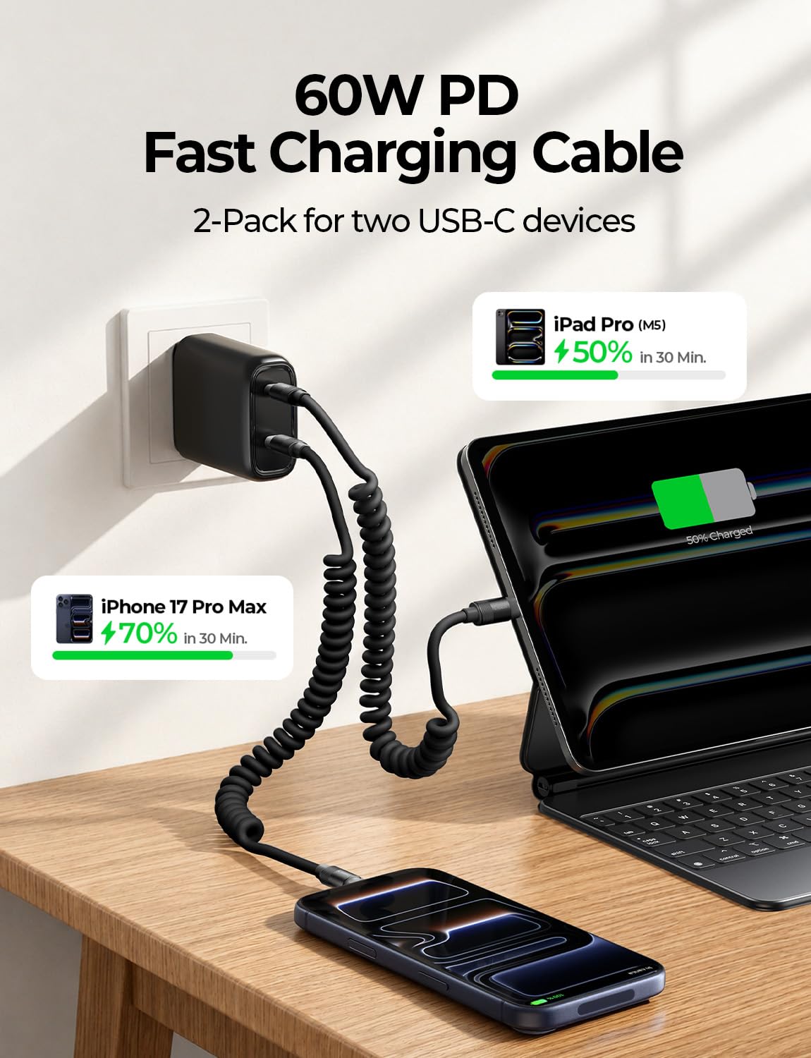 LISEN Paquete de 2 cables USB C a USB C en espiral de 60 W para Android