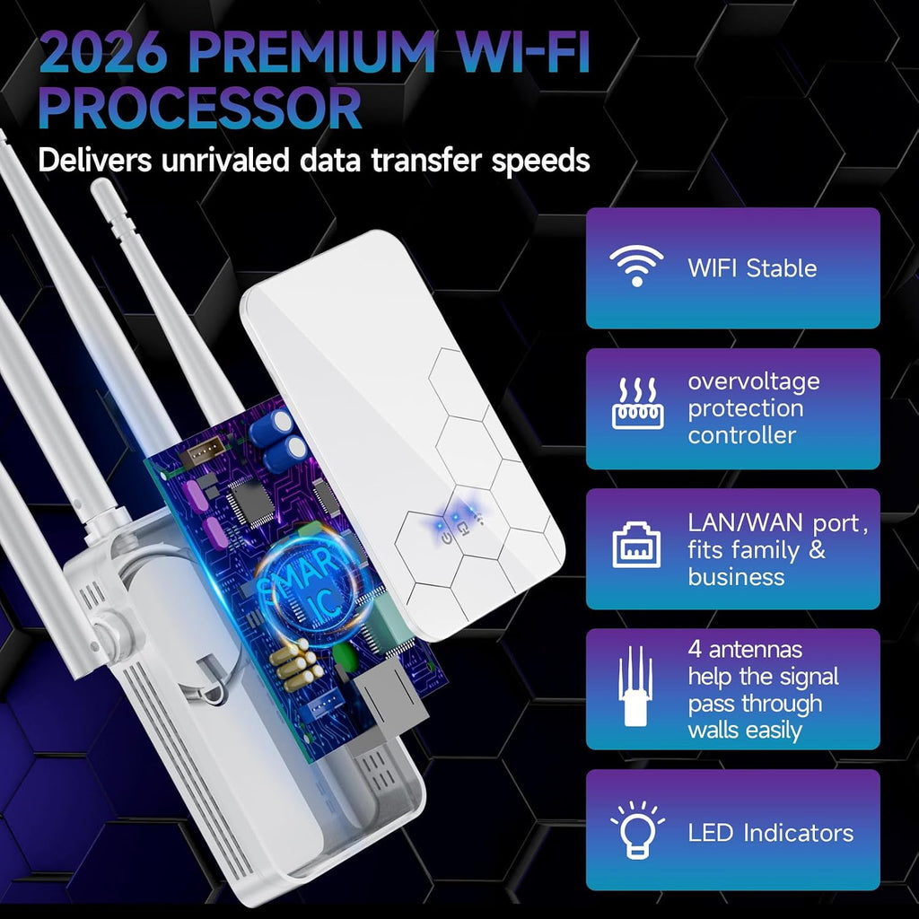Amplificador de Internet Extensor WiFi 2026, repetidor de largo alcance de 10000 pies cuadrados, amplificador de enrutadores inalámbricos, Wi-Fi de malla 80% más rápido, más amplio que nunca, admite
