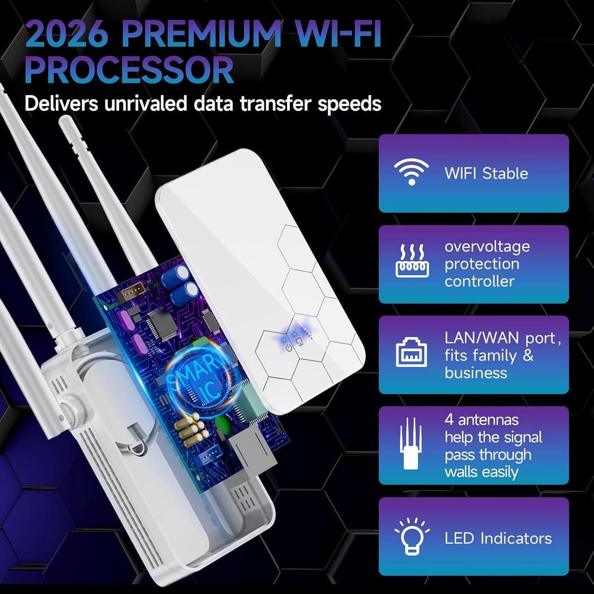 Amplificador de Internet Extensor WiFi 2026, repetidor de largo alcance de 10000 pies cuadrados, amplificador de enrutadores inalámbricos, Wi-Fi de malla 80% más rápido, más amplio que nunca, admite