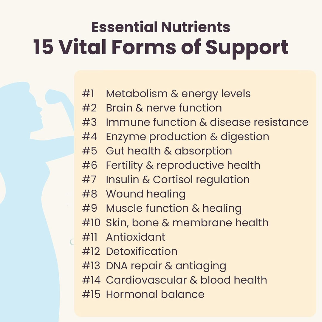 Women's Health Network Essential Nutrients El Suplemento Nutric...