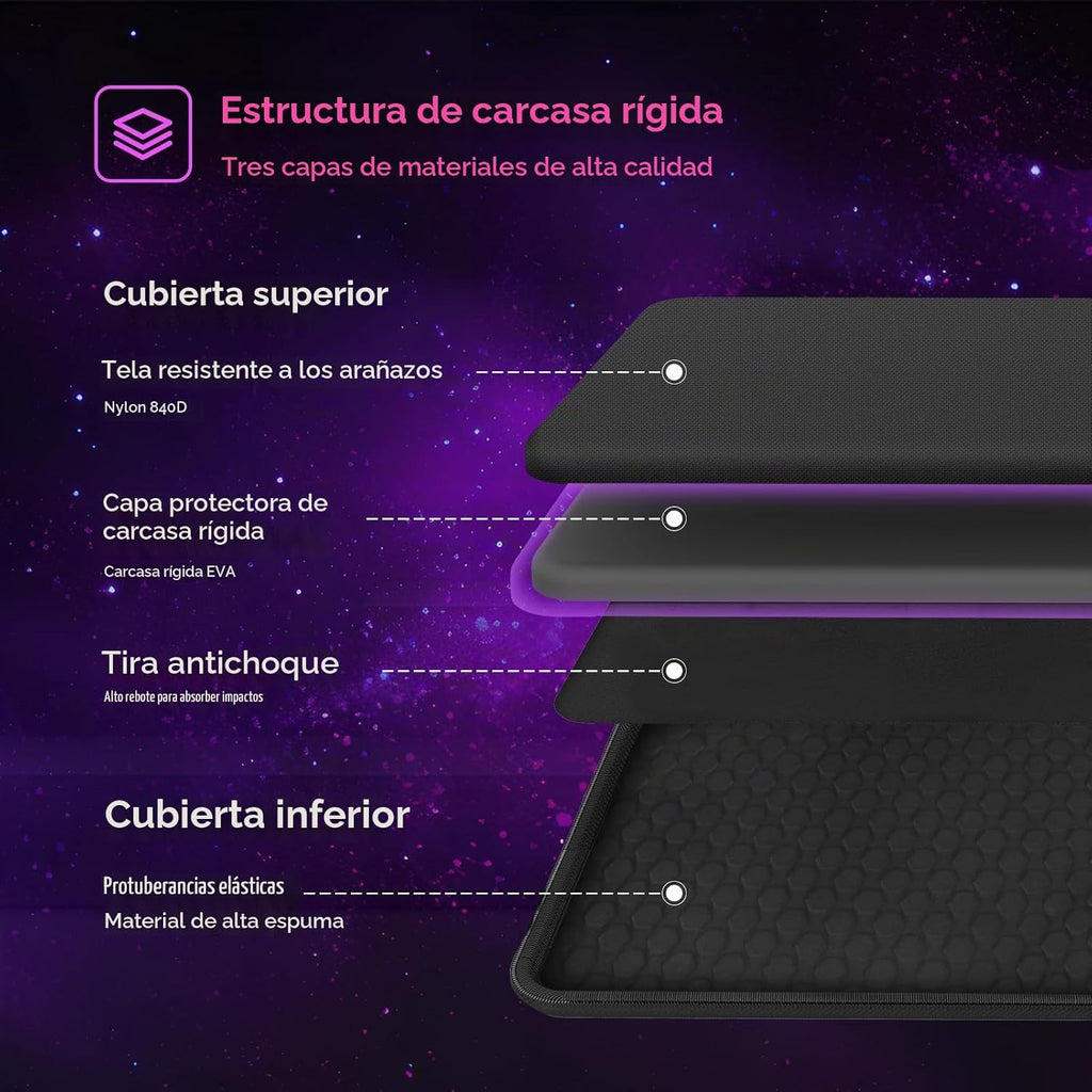 Smatree Funda rígida resistente para HP OmniBook 7/X NGAI