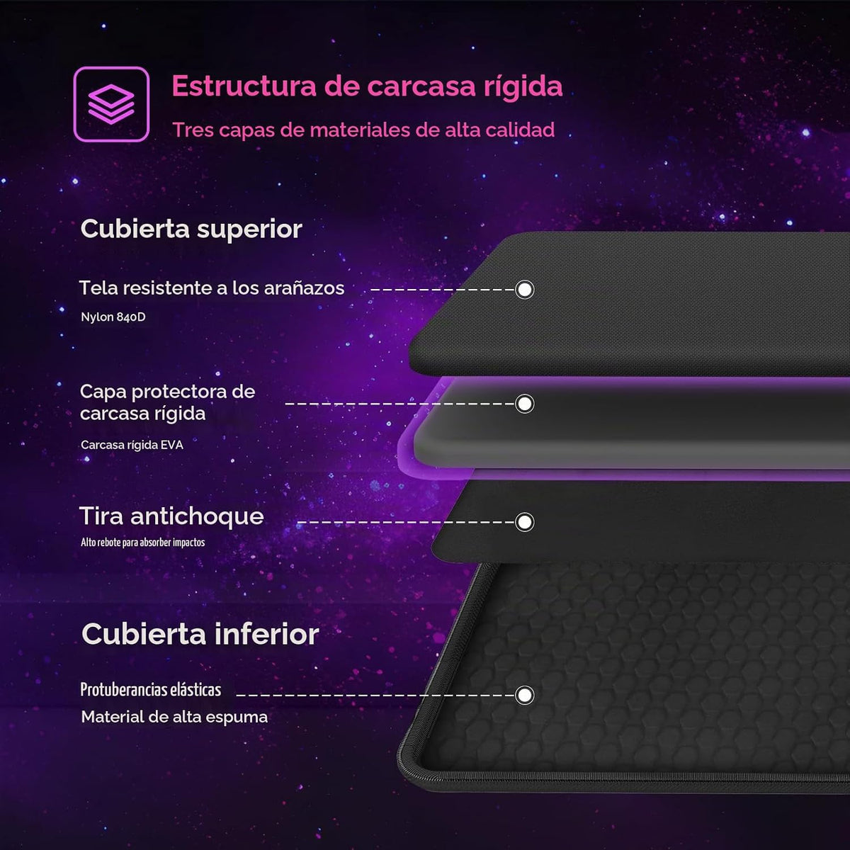 Smatree Funda rígida resistente para HP OmniBook 7\/X NGAI 17 de 17...
