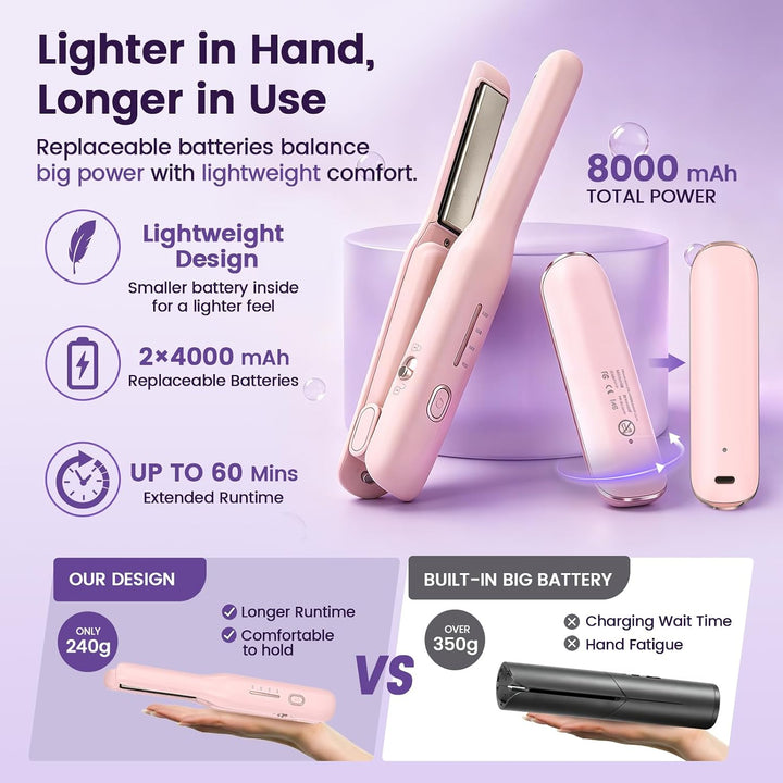 Youbella Plancha plana inalámbrica para cabello corto, mini alisado...