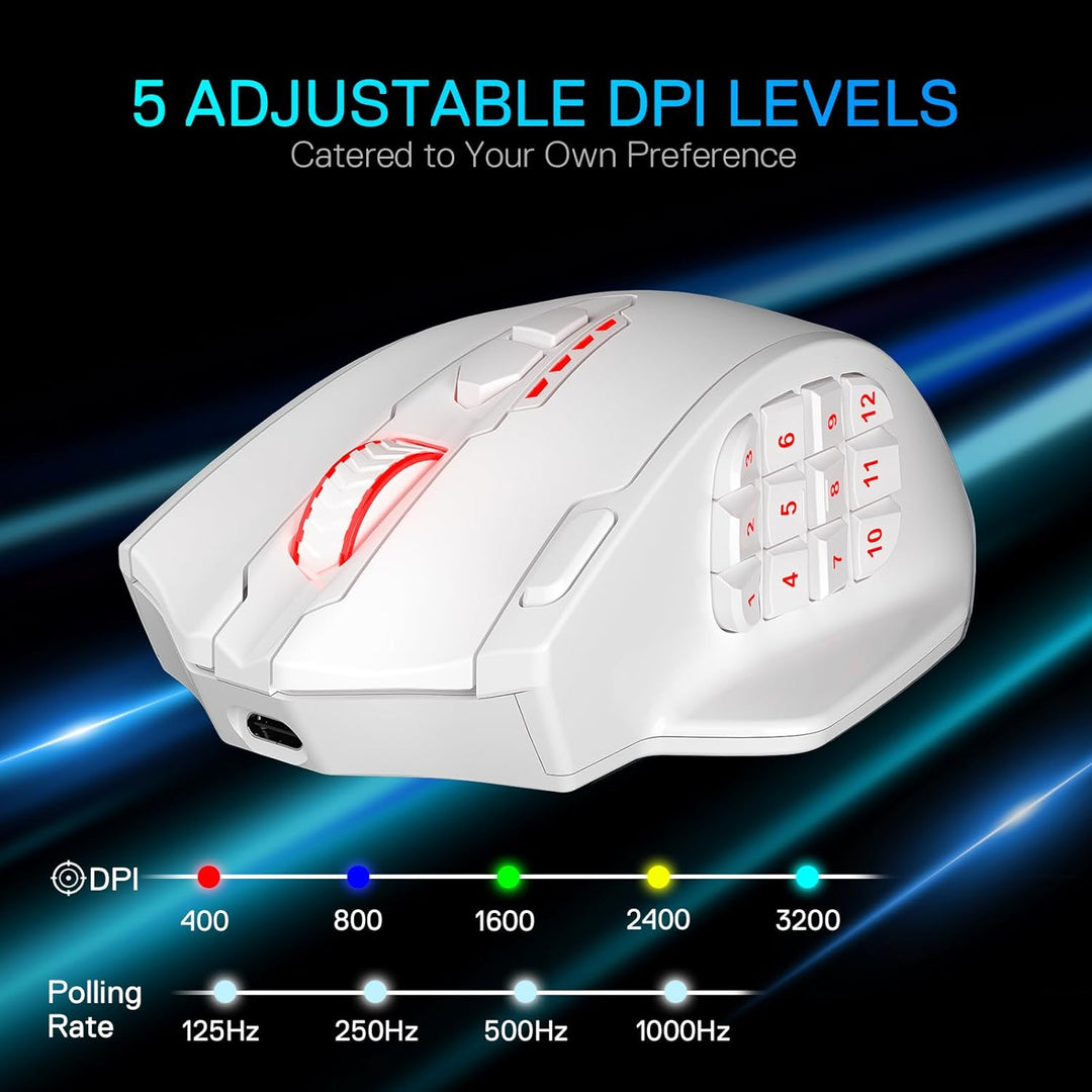 Redragon M913 MAX Mouse inalámbrico para juegos, 26000 DPI MMO rató...