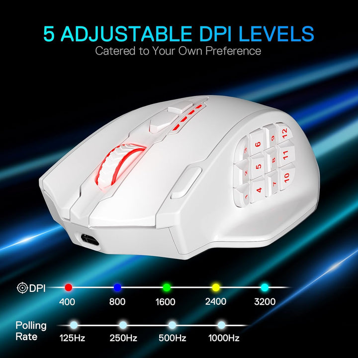Redragon M913 MAX Mouse inalámbrico para juegos, 26000 DPI MMO rató...