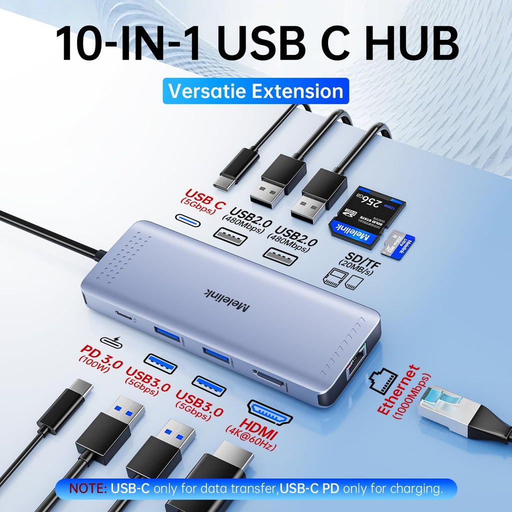 Melelink, hub USB 2.0