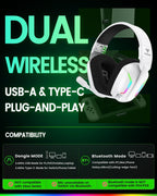 WESEARY Auriculares inalámbricos para juegos con micrófono para PS5, PS4