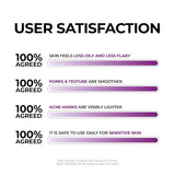 JUMISO Niacinamide 2% Oil Control Moisturizer \u2013 Crema de gel d...