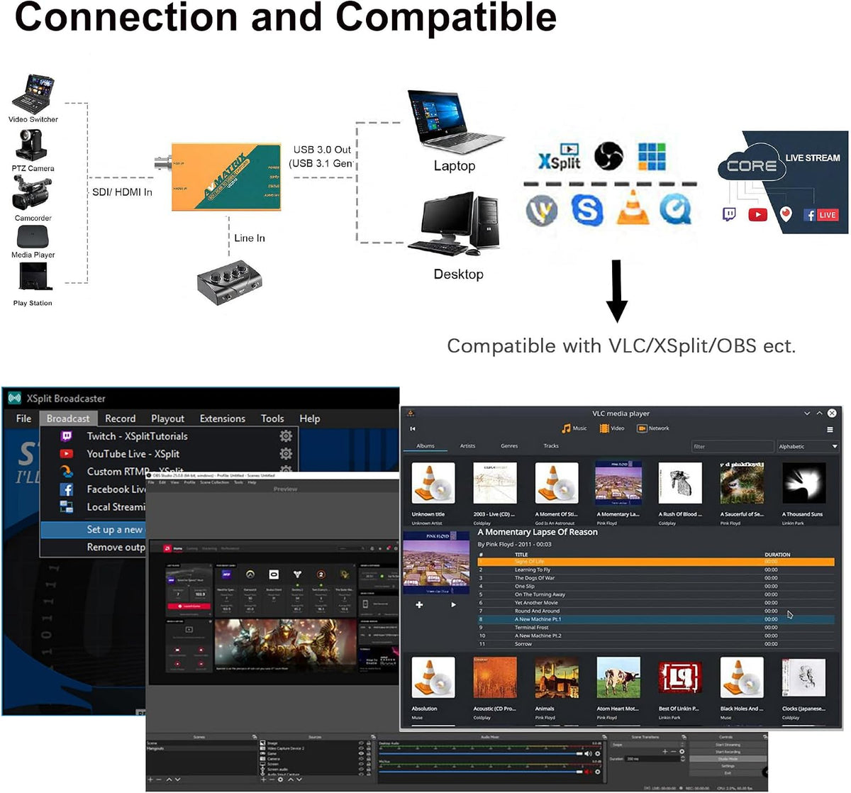 UC2018 Tarjeta de captura de video SDI y HDMI a USB 3.0 (Gen1