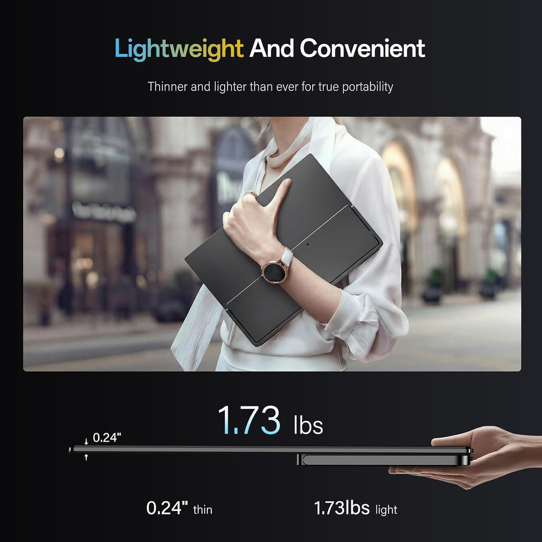InnoView Monitor portátil de 16 pulgadas 144Hz USB-C, 120Hz HDMI, m...