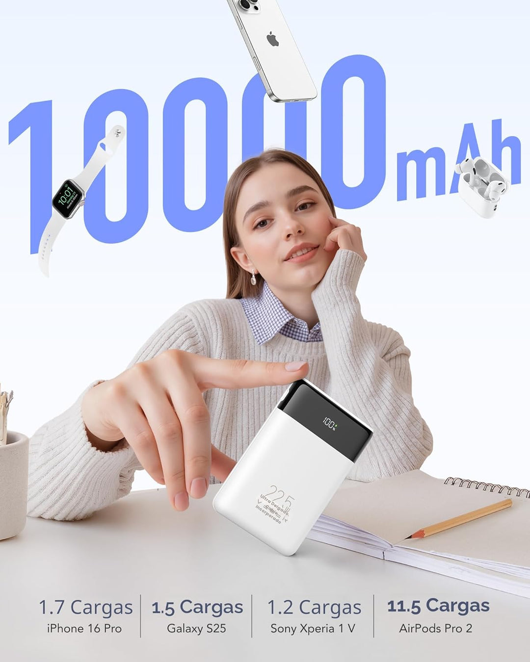 VEGER Cargador portátil, ultra delgado de 22.5 W de carga rápida co...