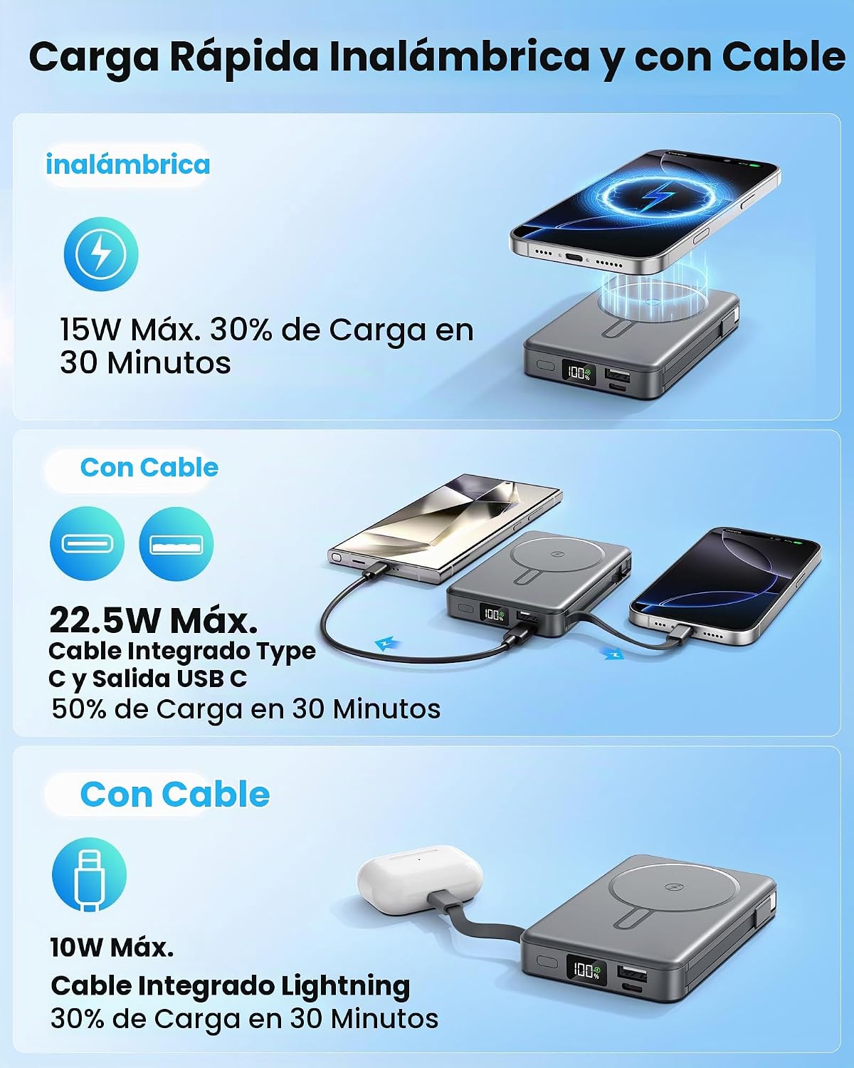 Cargador portátil magnético, cargador de batería de carga rápida de...