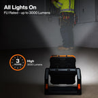 Klein Tools Luz de trabajo LED recargable 56417, 6 modos, compatible con
