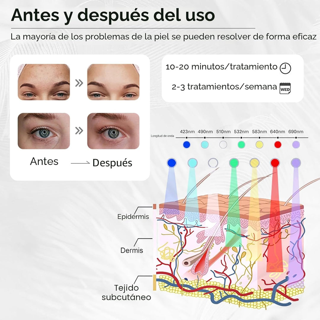 Terapia de luz roja para la cara, mascarilla facial LED para terapi...