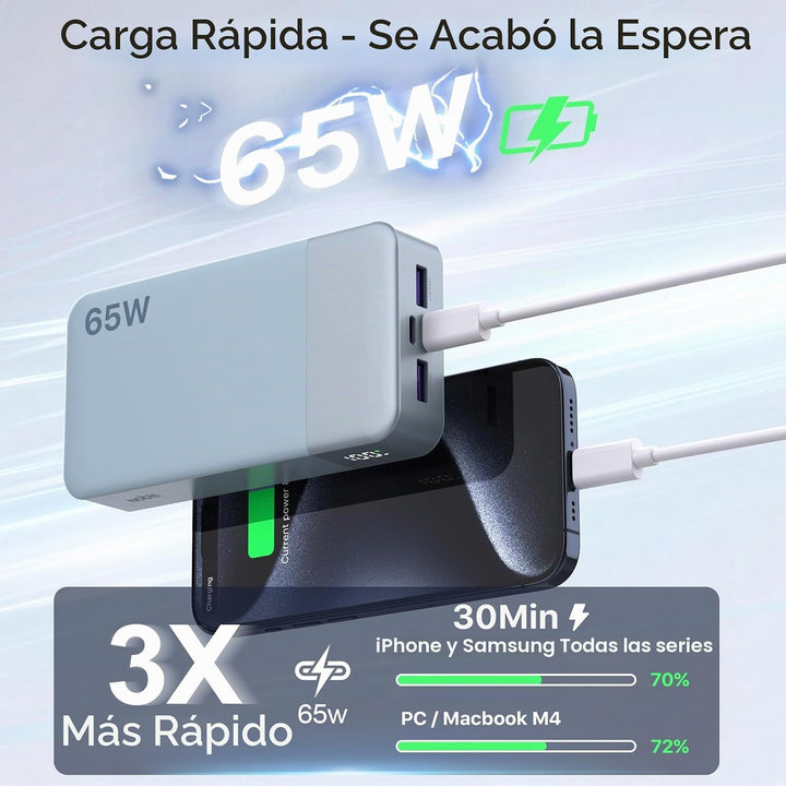 NOBIS Cargador portátil, 65 W, 20000 mAh, carga rápida, PD QC, 2 US...