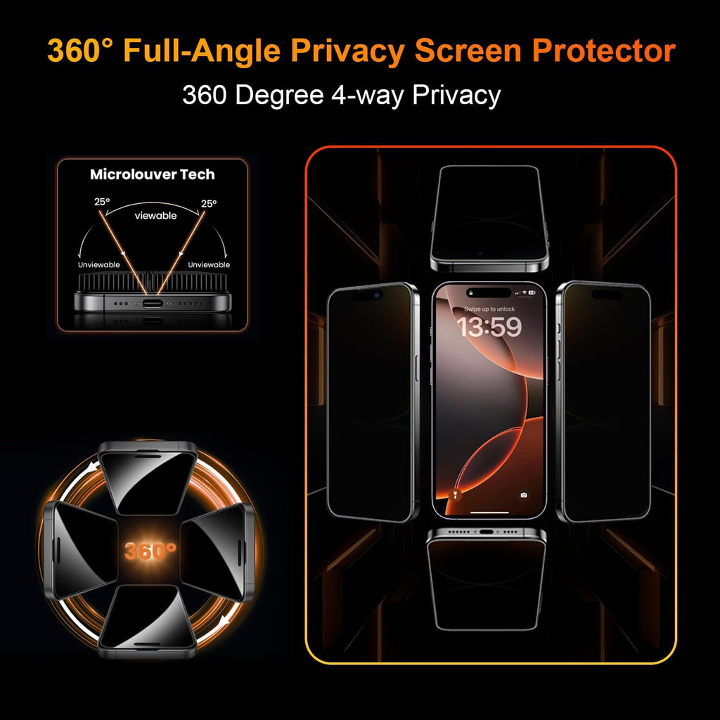 OneFish Paquete de 2 protectores de pantalla de privacidad de 360° para