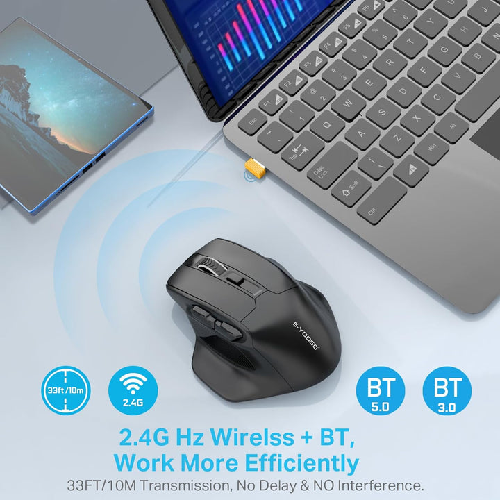 E-YOOSO Ratón inalámbrico Bluetooth grande para manos grandes, mous...