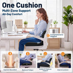 Cojín de asiento con cojín de apoyo lumbar Cojín ergonómico para la