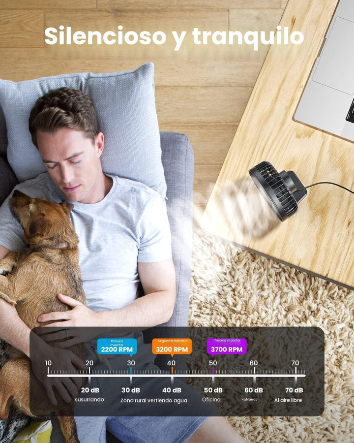 Gaiatop - Ventilador de escritorio USB, pequeño pero potente, perso...
