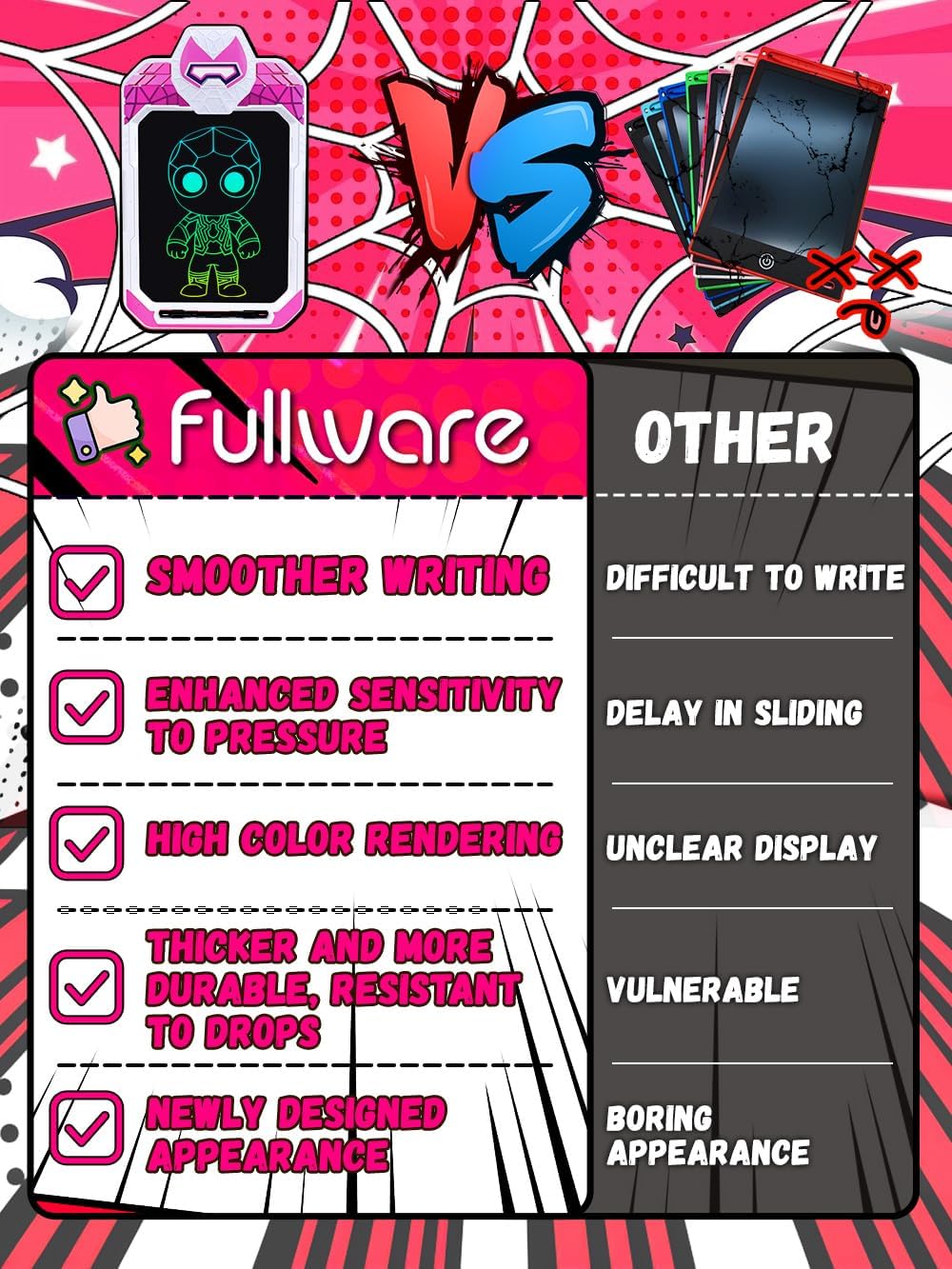 Fullware Tableta de escritura LCD para niños de 10 pulgadas Spider...