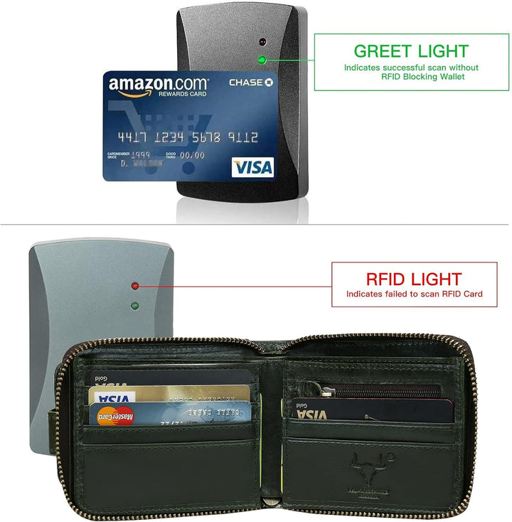 MING CLAN Billetera plegable de cuero con bloqueo RFID para hombres...