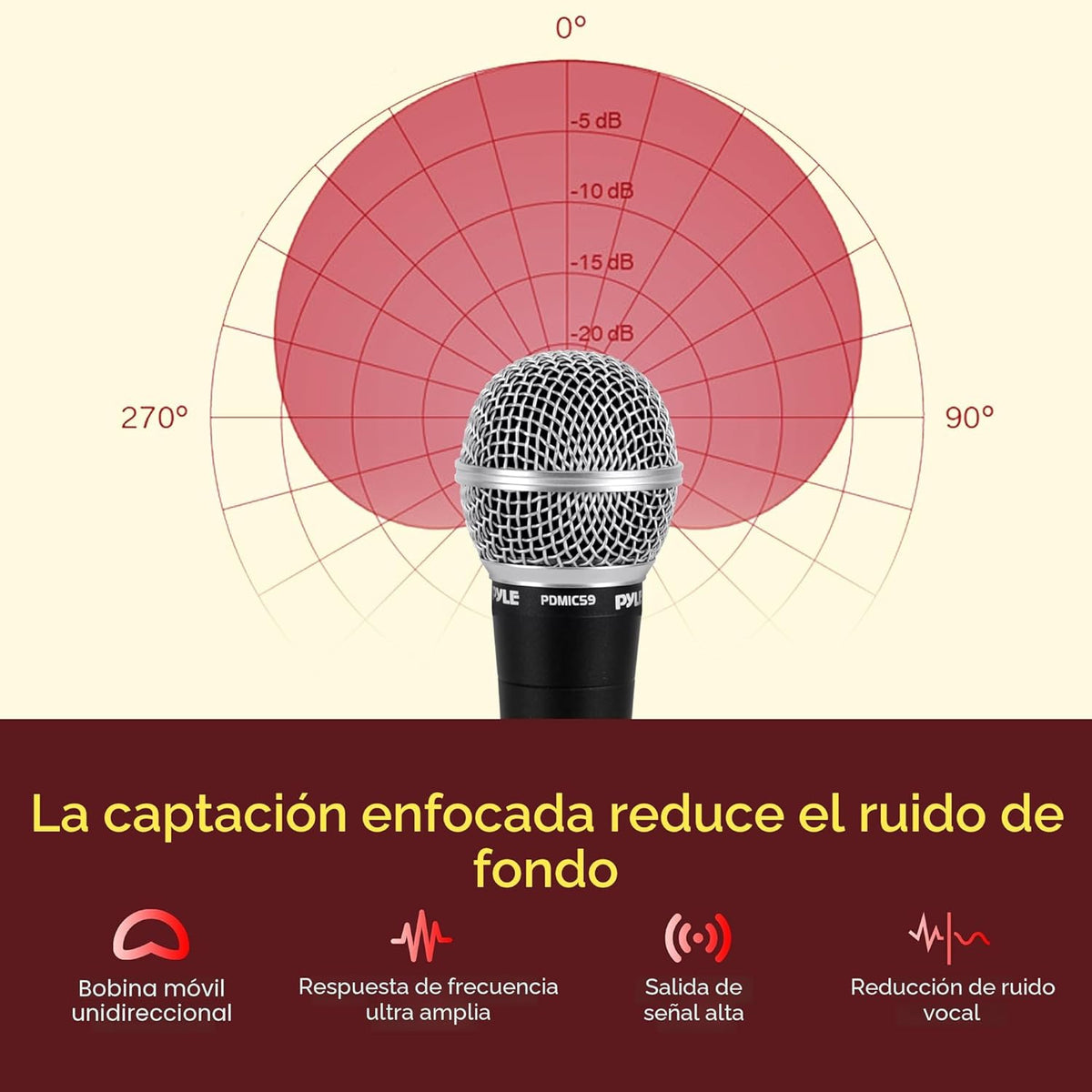 Pyle PDMIC59 - Micrófono vocal dinámico profesional, micrófono de m...