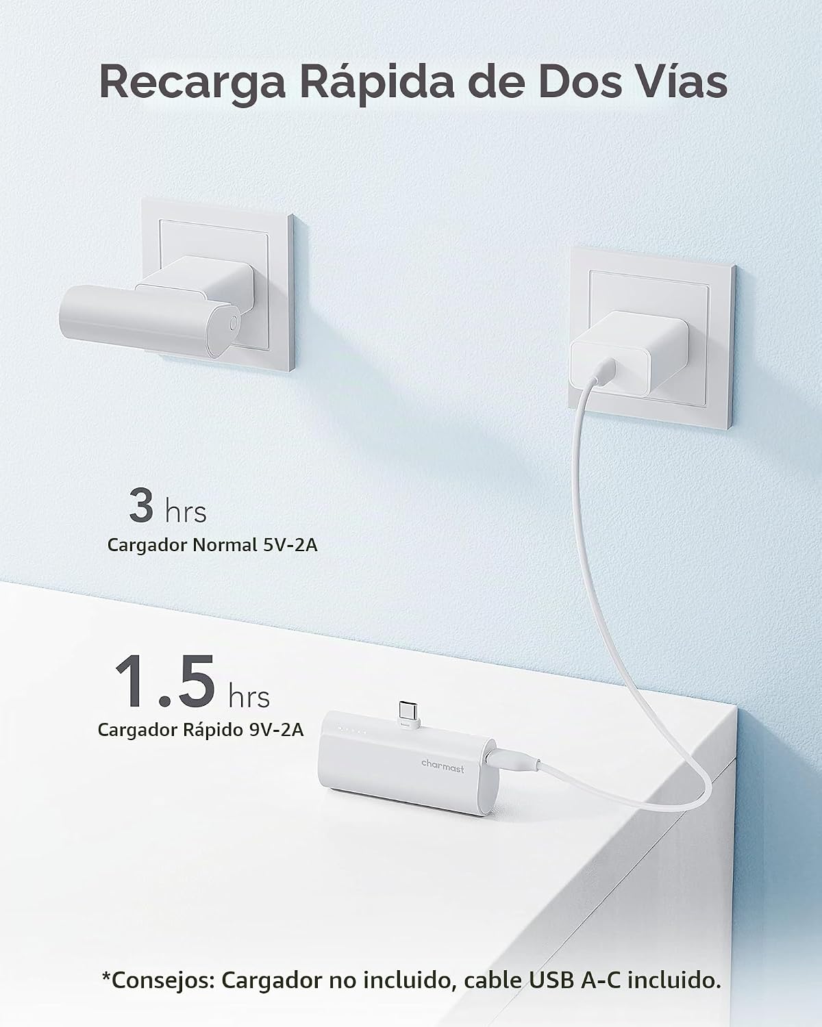 Cargador portátil charmast USB C para iPhone 17\/16\/15, paquete de...