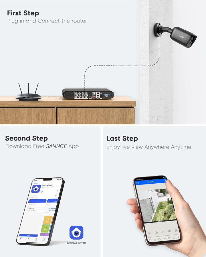 DVR para cámara de seguridad, SANNCE 5MP 8CH CCTV DVR con disco dur...
