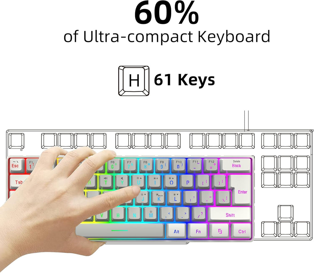Snpurdiri - Teclado para videojuegos 60% con cable, pequeño, ultra...