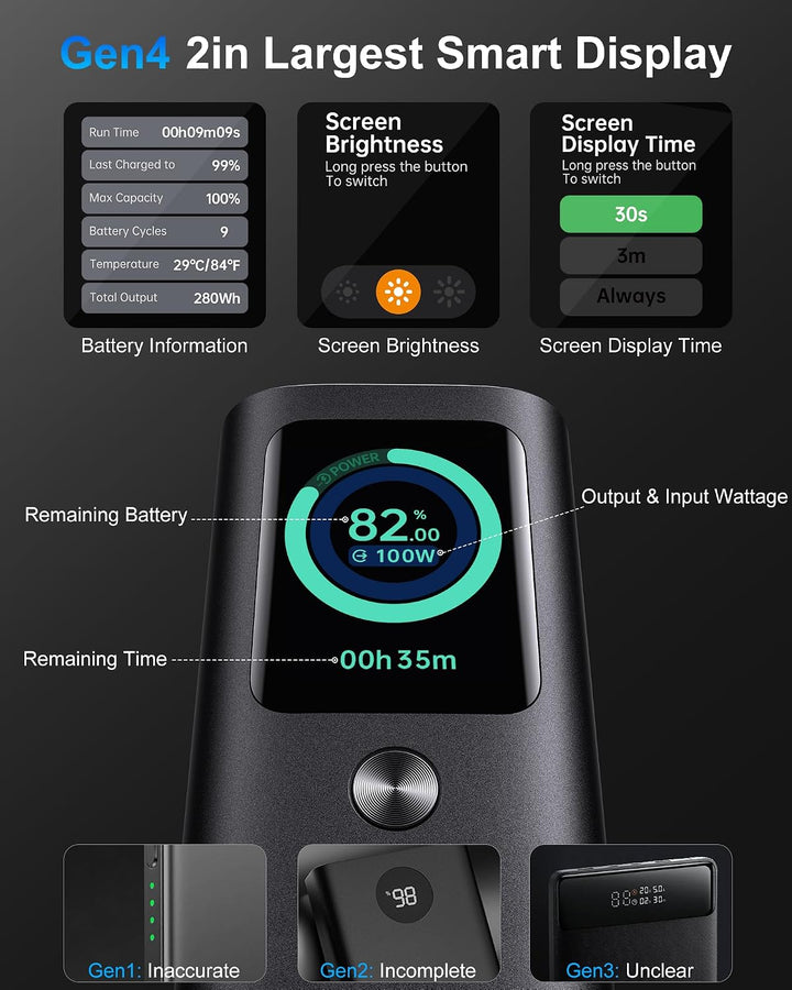 AsperX Banco del poder del ordenador portátil, 165W 20,000mAh retra...