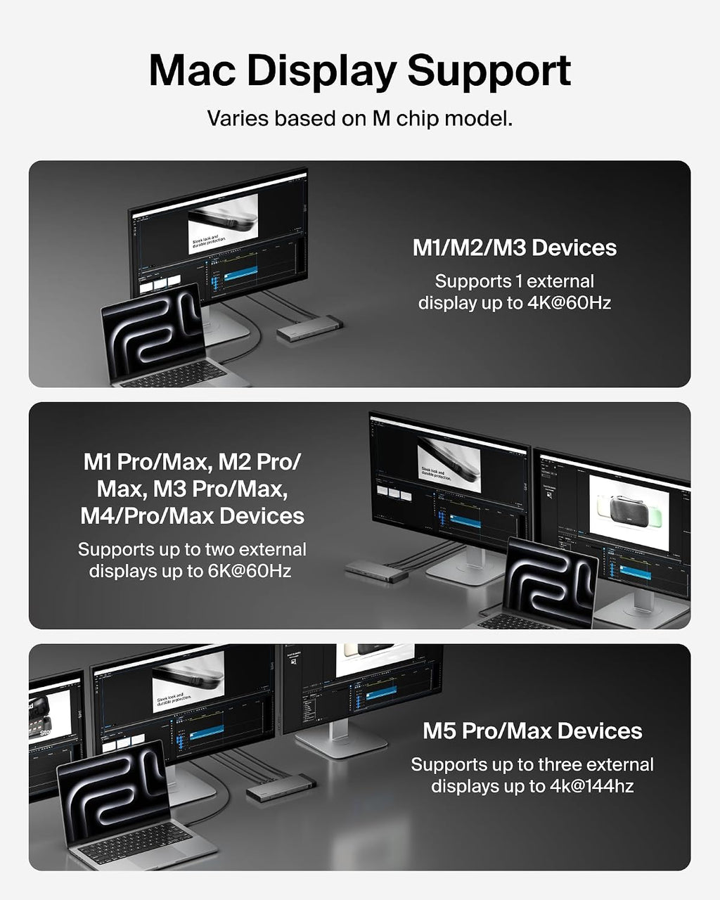 Belkin Base Thunderbolt™ 5 de 140 W, estación de acoplamiento 14 en 1