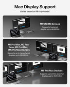 Belkin Base Thunderbolt™ 5 de 140 W, estación de acoplamiento 14 en 1