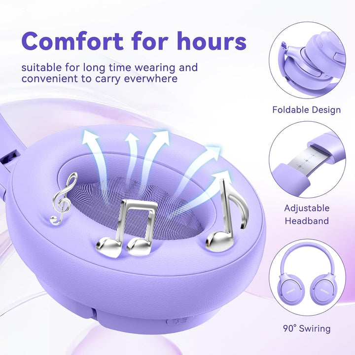 BERIBES Auriculares Bluetooth sobre la oreja, tiempo de reproducció...