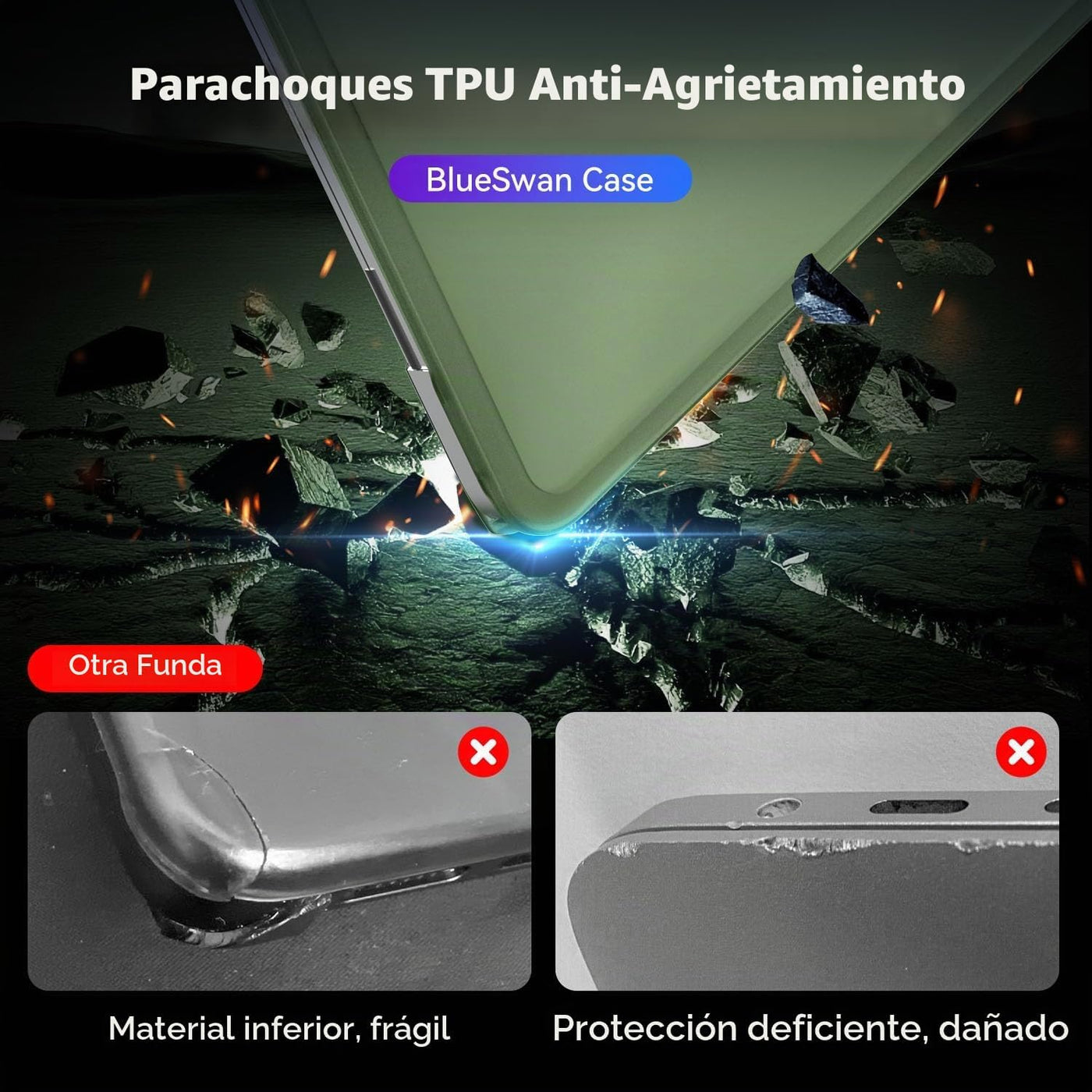 BlueSwan Funda antigrietas para MacBook Pro de 13 pulgadas M2 M1 20...