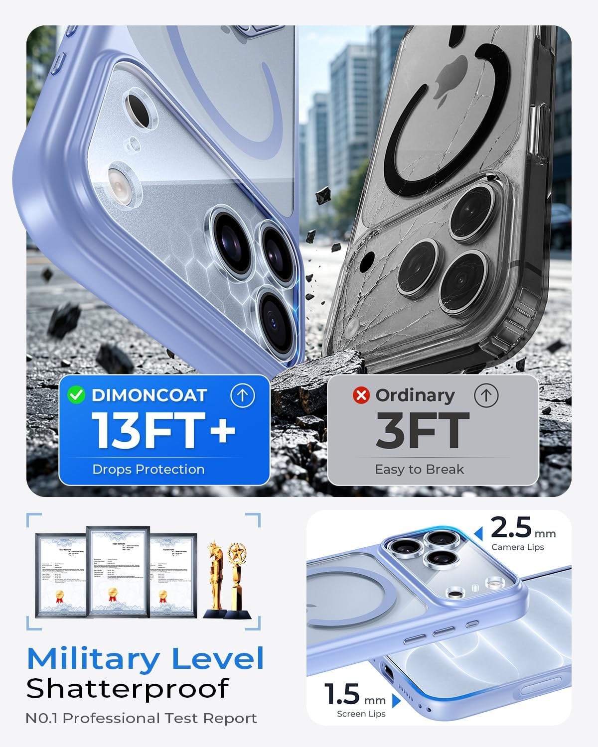 Funda magnética y de 360° sin costuras para iPhone 18 Pro Max, color azul