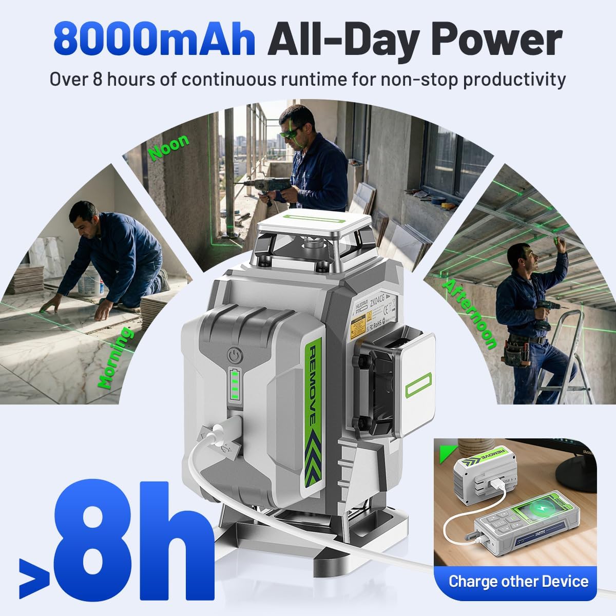 Huepar Pro Nivel láser 360 autonivelante, 4x360° verde Cross Line juego de herramientas láser con receptor para uso al aire libre y larga distancia hasta 660 pies