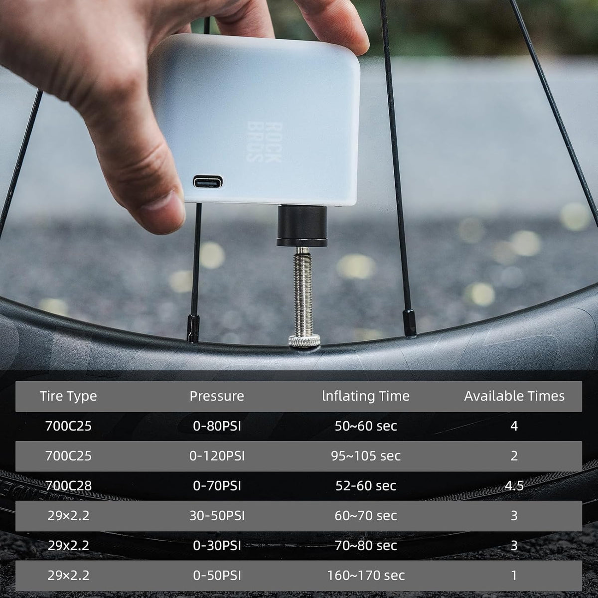ROCKBROS Mini bomba eléctrica de bicicleta con pantalla LED, máx. 1...
