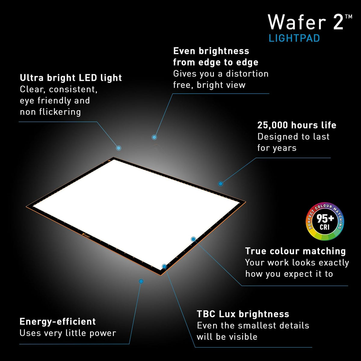 Wafer 2 Lightbox - Almohadilla de luz A3 para trazar, dibujar, dibujar y pintar - Regulable con brillo ajustable - Caja de luz de seguimiento para artistas blanco/gris