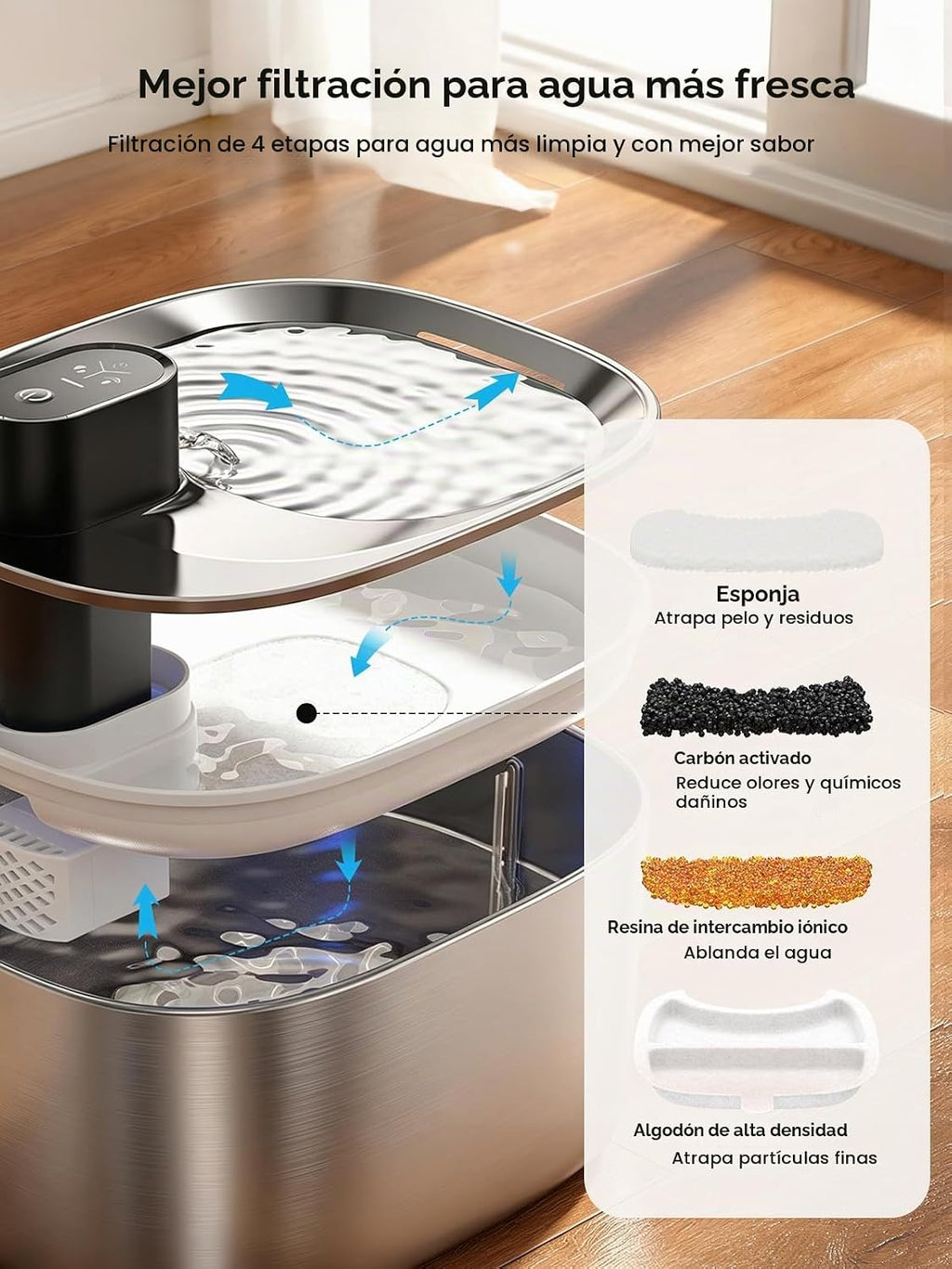 FEELNEEDY Fuente de agua inalámbrica para gatos de acero inoxidable con sensor, batería de 4000mAh, fuente de agua para mascotas de 4L/135 fl oz para gatos y perros, fuente de agua para gatos ultra