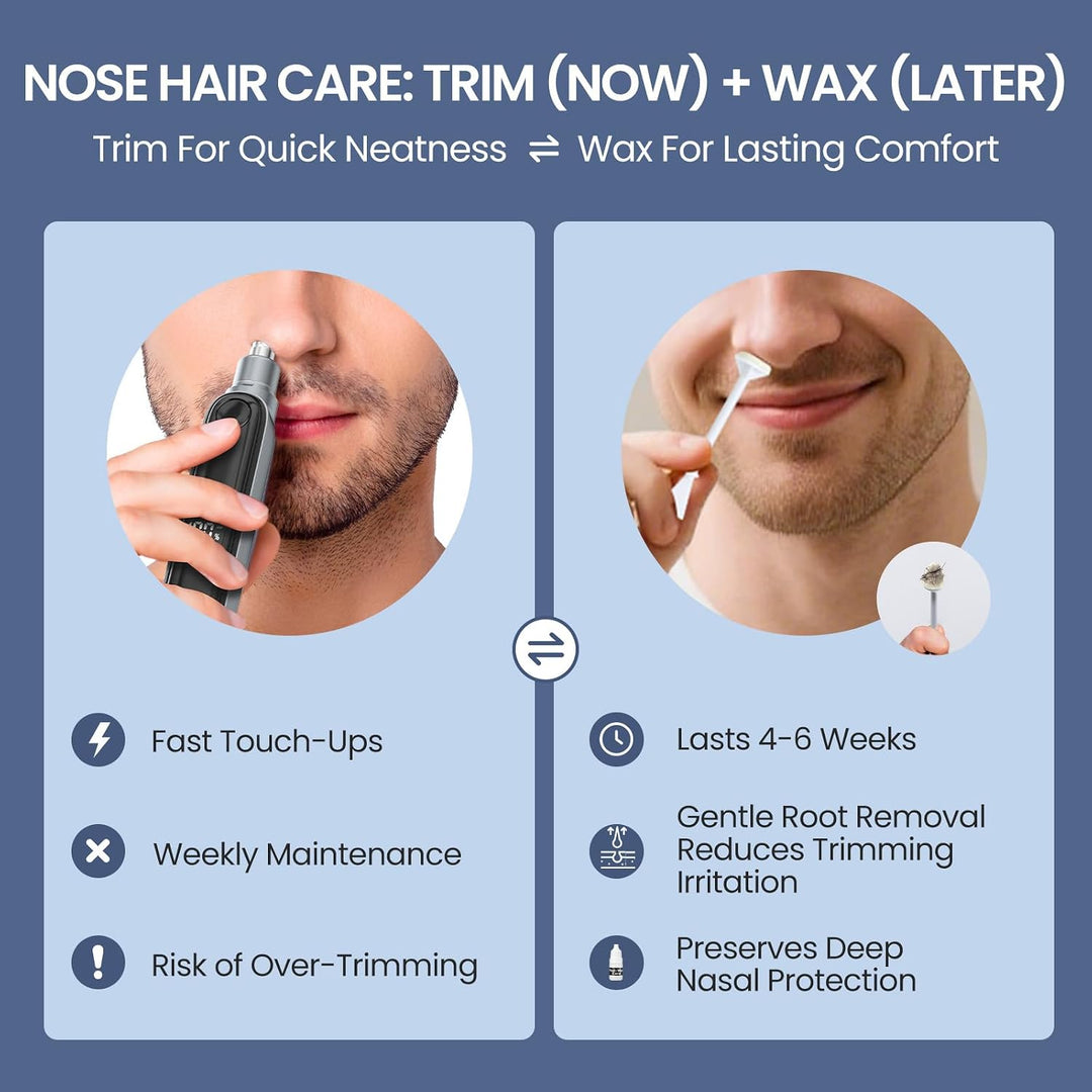 AUZEAL Kit de cera nasal para hombre, mini calentador de cera para...