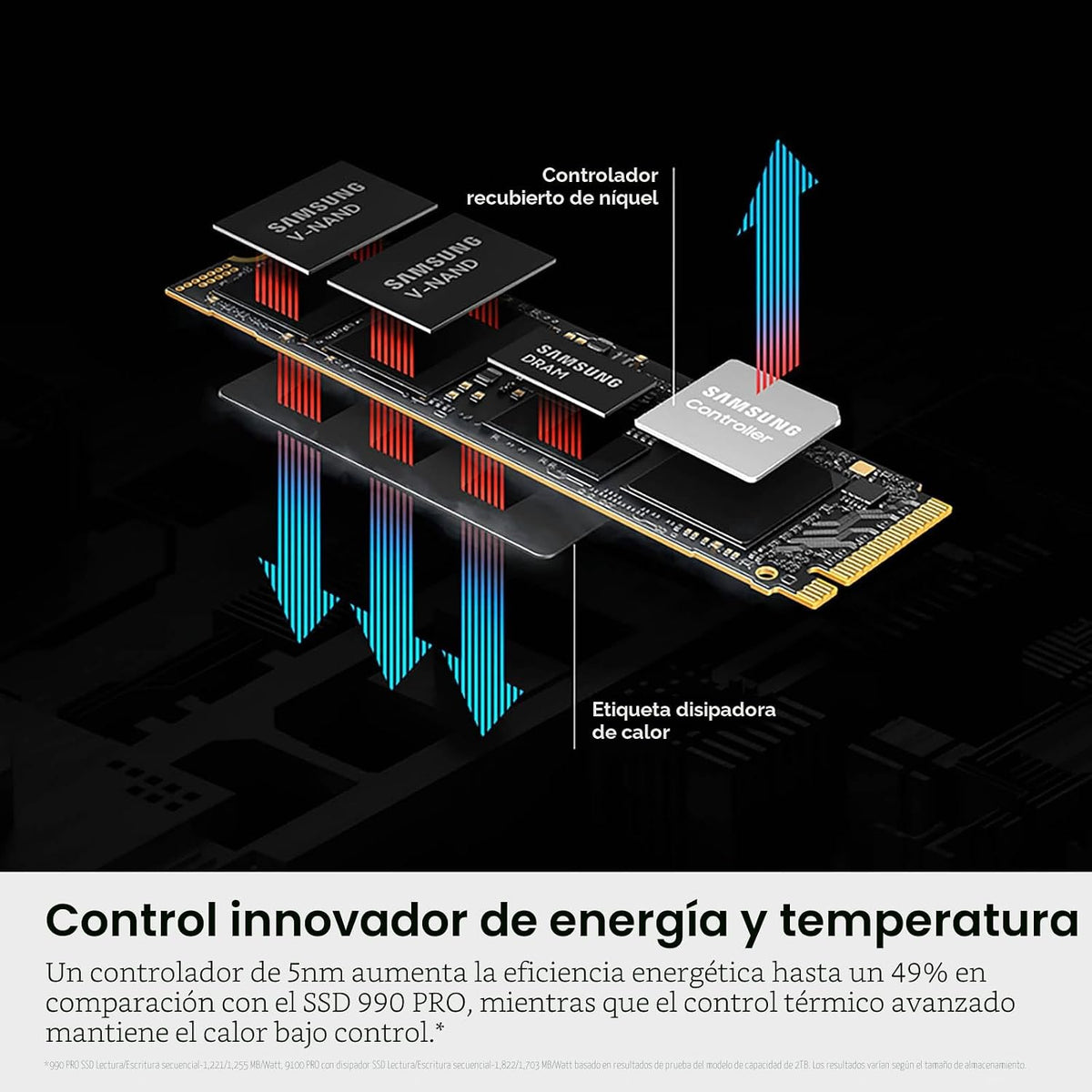 Samsung SSD 9100 PRO 1TB, PCIe 5.0x4 M.2 2280, velocidades de lectu...